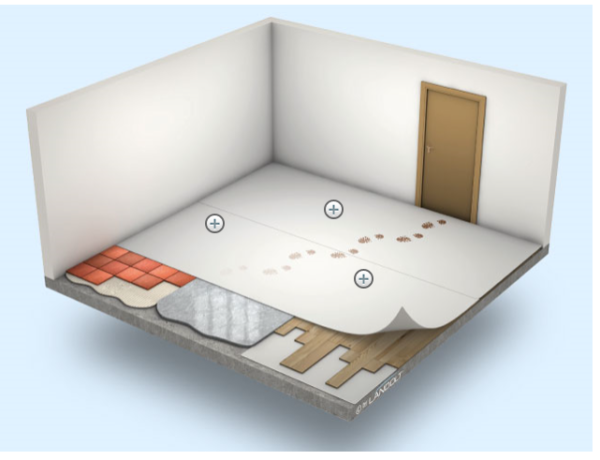 TDyn Multifloor Tipo 2